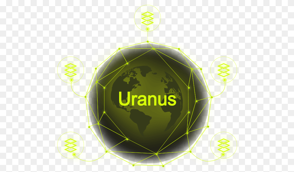 Uranus The Primordial God Of The Sky Is A Symbol Circle, Green, Astronomy, Outer Space, Planet Free Png Download