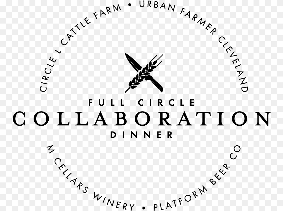 Urban Farmer Cleveland Full Circle Collaboration Dinner Pandora Radio Icon, Gray Free Png Download
