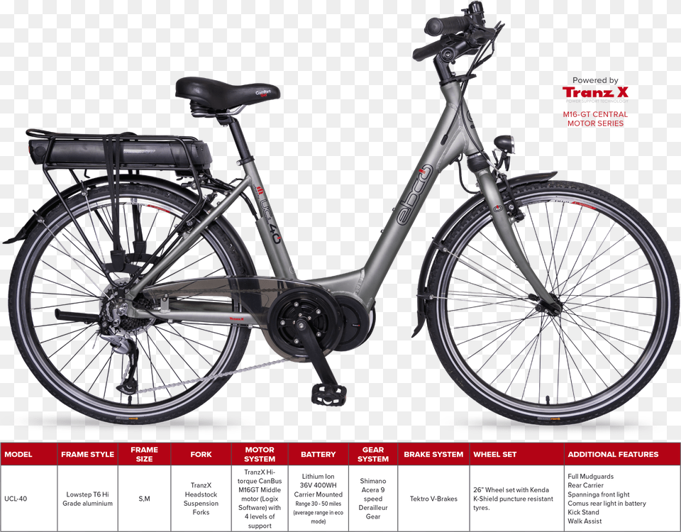 Urban Leisure Ucl 40 Townie Electra 8 Speed, Bicycle, Machine, Spoke, Transportation Free Png