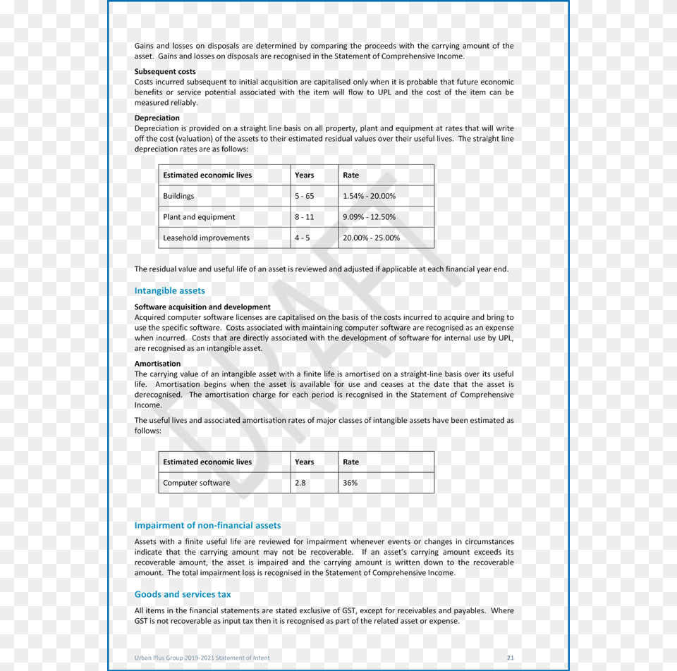 Urban Plus Draft 2019 2021 Statement Of Intent Summative Assessment, Text, Page, Advertisement, Poster Free Png