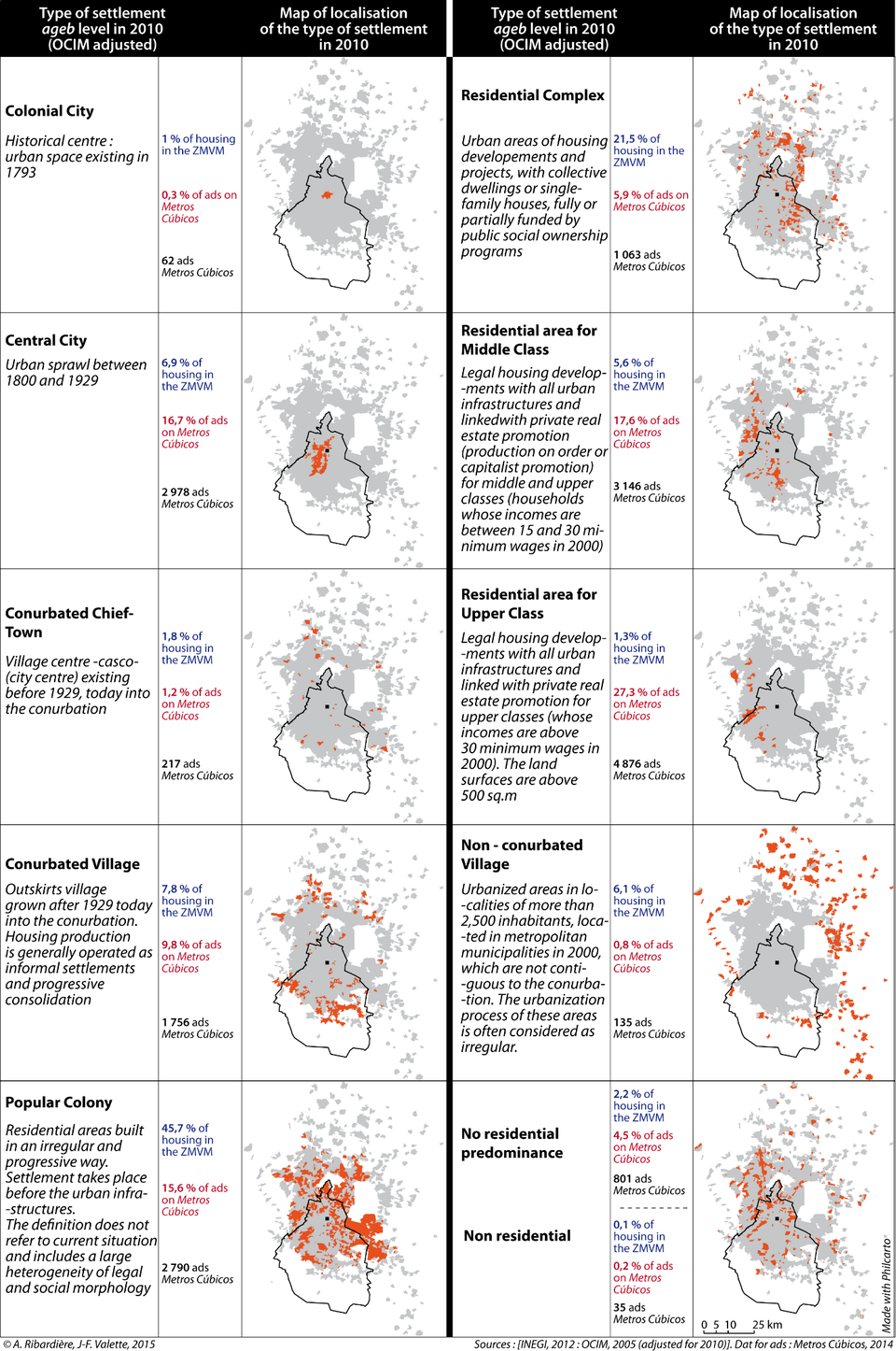 Url Http Journals Openedition, Page, Text, Chart, Plot Png Image