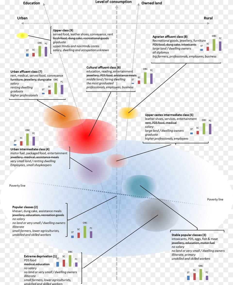 Url Http Journals Openedition Social Space, Nature, Night, Outdoors, Astronomy Png