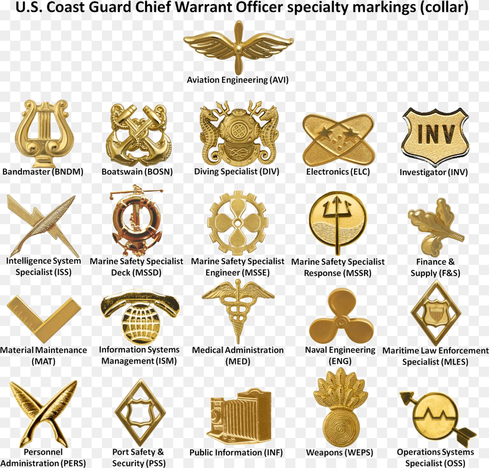 Us Coast Guard Warrant Officer Specialty Markings Collar, Badge, Logo, Symbol, Gold Free Png