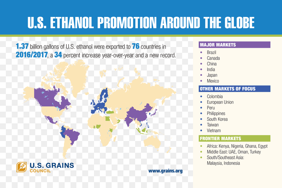 Us Ethanol Promotion Around The Globe Png