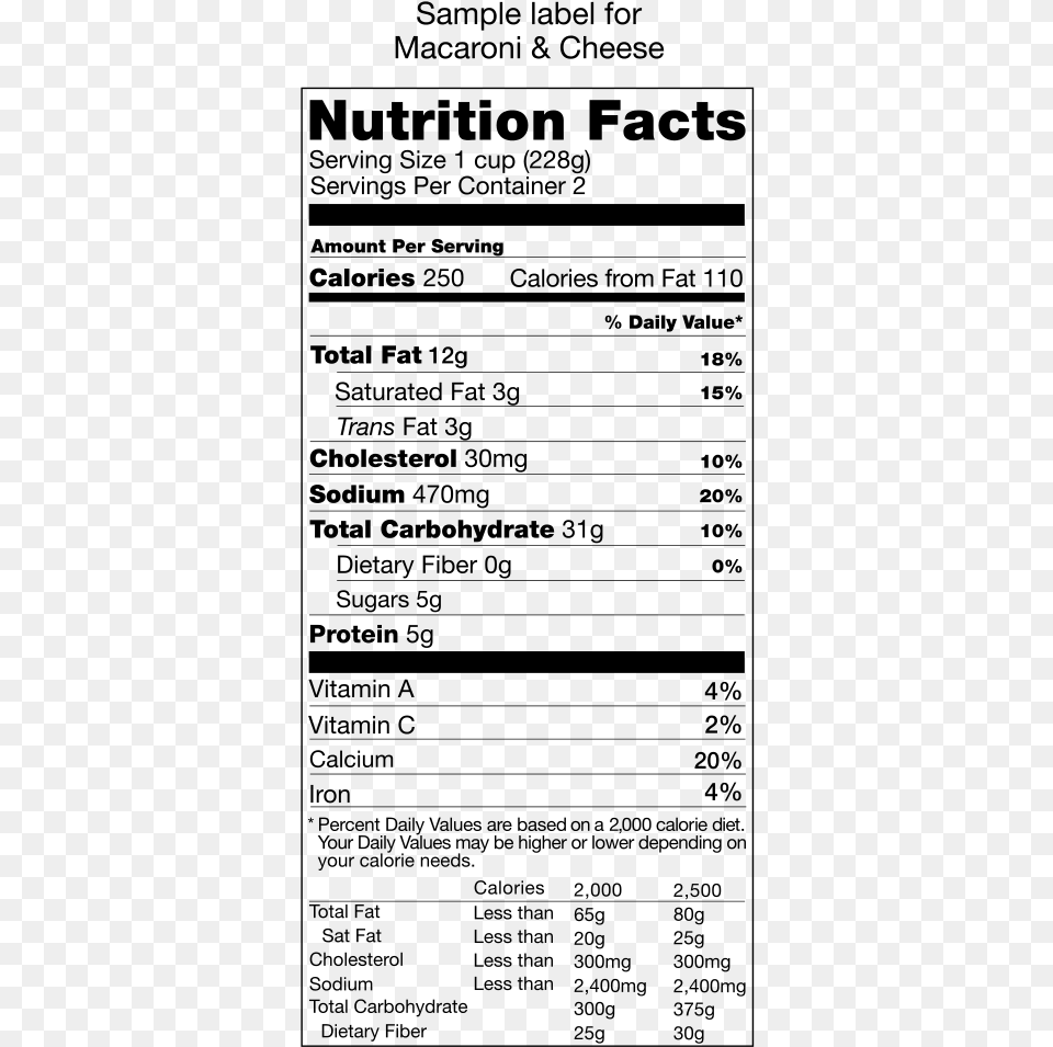 Us Nutritional Fact Label Nutrition Facts Oats, Gray Free Png Download