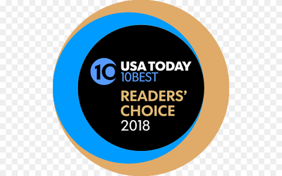 Usa Today Readers Choice 2018, Logo, Disk, Sticker Free Transparent Png