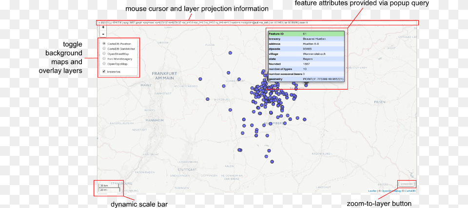 Usage Mapview R, Chart, Plot, White Board, Scatter Plot Png