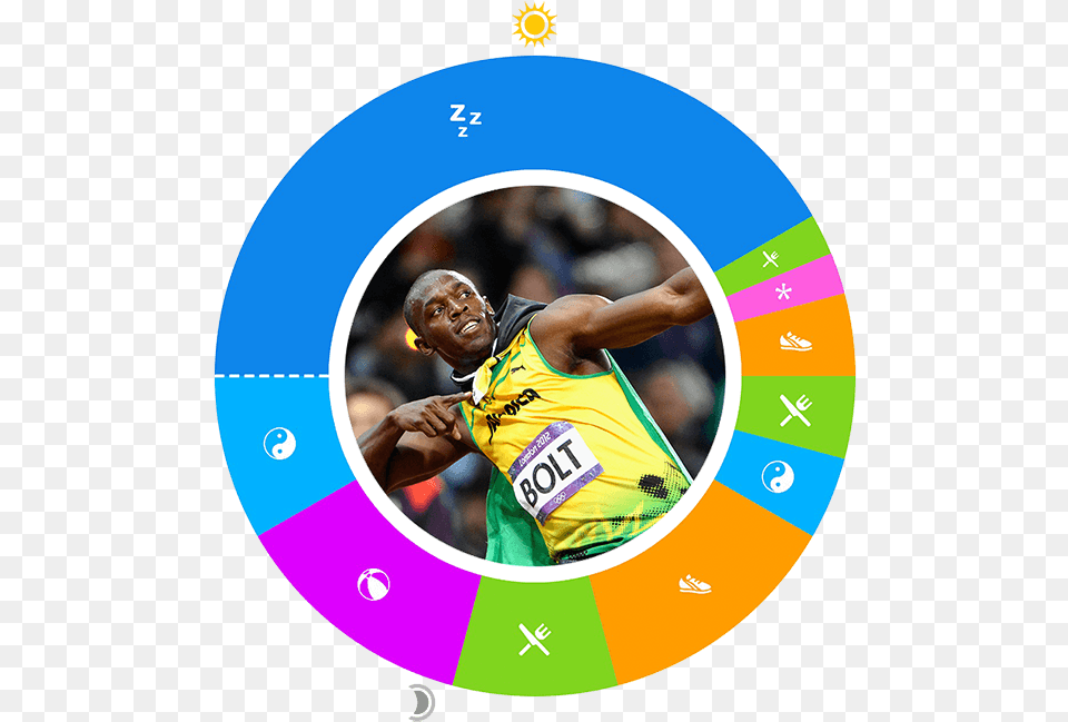 Usain Bolt Pose De Usain Bolt, Adult, Male, Man, Person Png Image