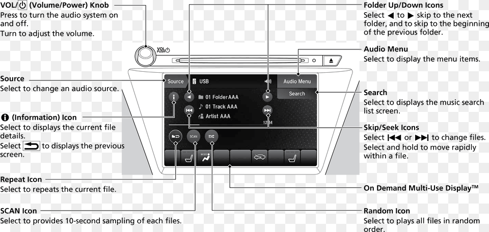 Usb Flash Drive Vertical, Electronics, Stereo, Cad Diagram, Diagram Free Png Download