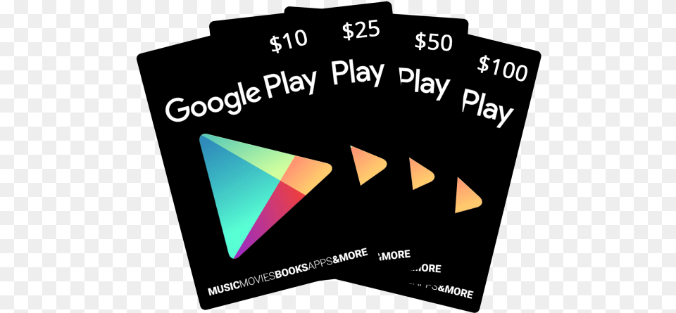 Usd Google Play Credit Google Play Gift Cards, Triangle, Scoreboard Png