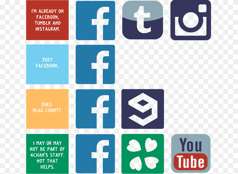 Use A Spacebar Or Arrow Keys To Navigate Graphics, First Aid, Symbol, Text, Sign Png Image