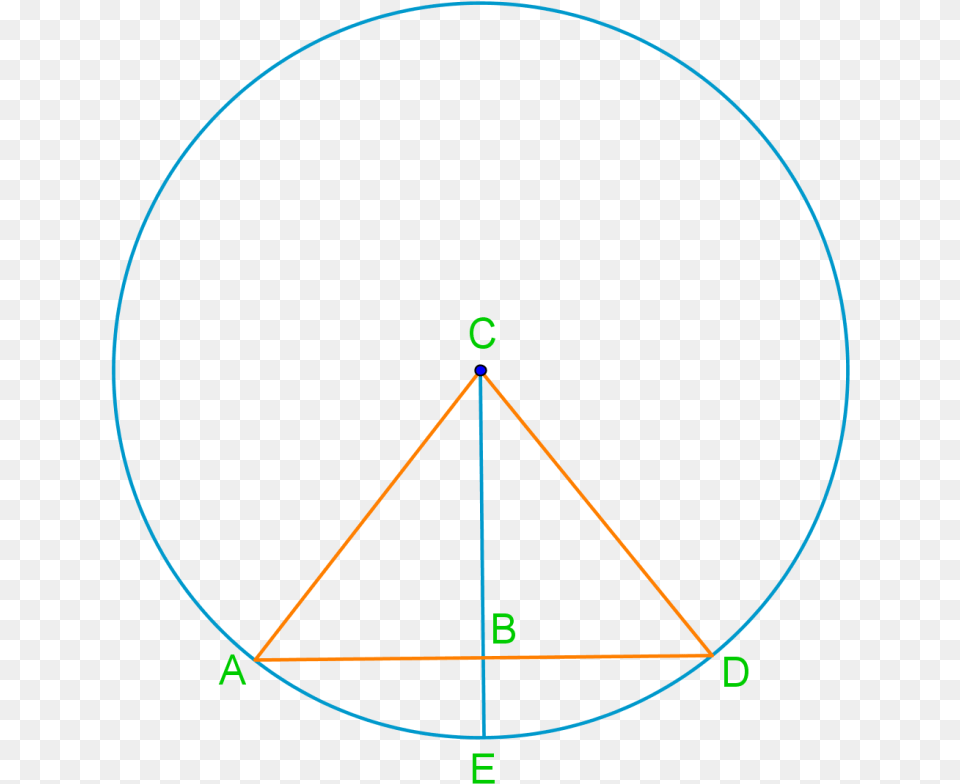 Use Central Angles And Proofs To Prove Arc Length Circle, Triangle, Disk Free Png Download