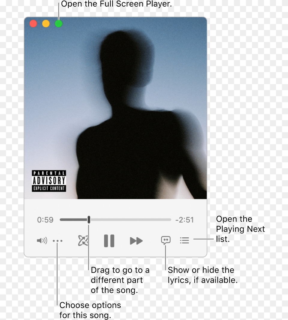 Use Music Miniplayer Apple Podpora Parental Advisory, Chart, Silhouette, Plot, Adult Free Png