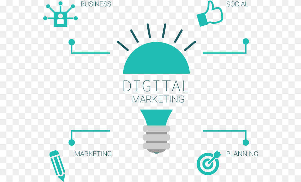 Use Of Digital Marketing Course, Light Png