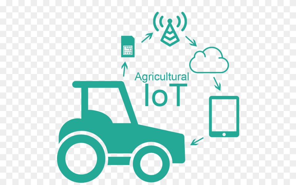 Use Of Iot In Agriculture, Baby, Person, Bulldozer, Machine Png Image