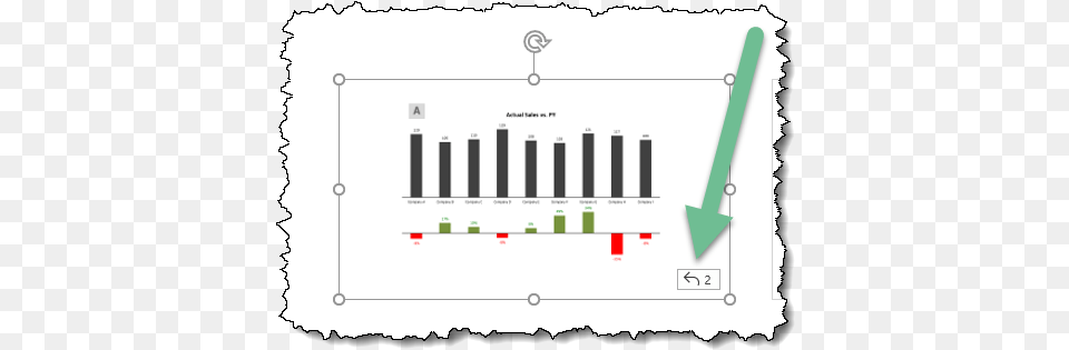 Use Powerpoint Slide Zoom The Right Way Xelplus Leila Vertical, Bar Chart, Chart Free Transparent Png