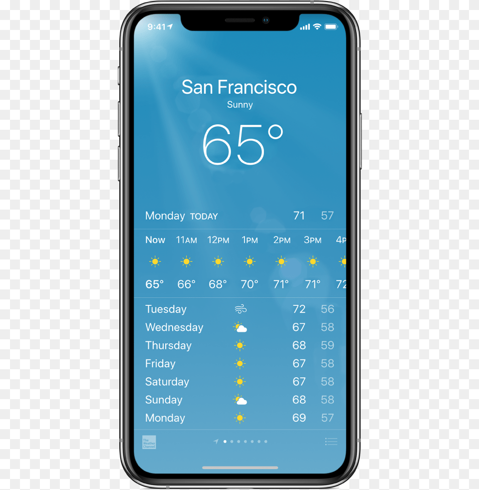 Use The Weather App To Check The Weather In Your Current Smartphone, Electronics, Mobile Phone, Phone, Text Free Png Download