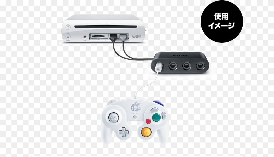 Use Wii Controller For Gamecube Games Dolphin Gamecube Controller Connection, Electronics Png