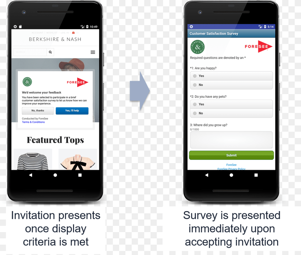 User Exit Survey Mobile, Electronics, Mobile Phone, Phone, Text Png Image