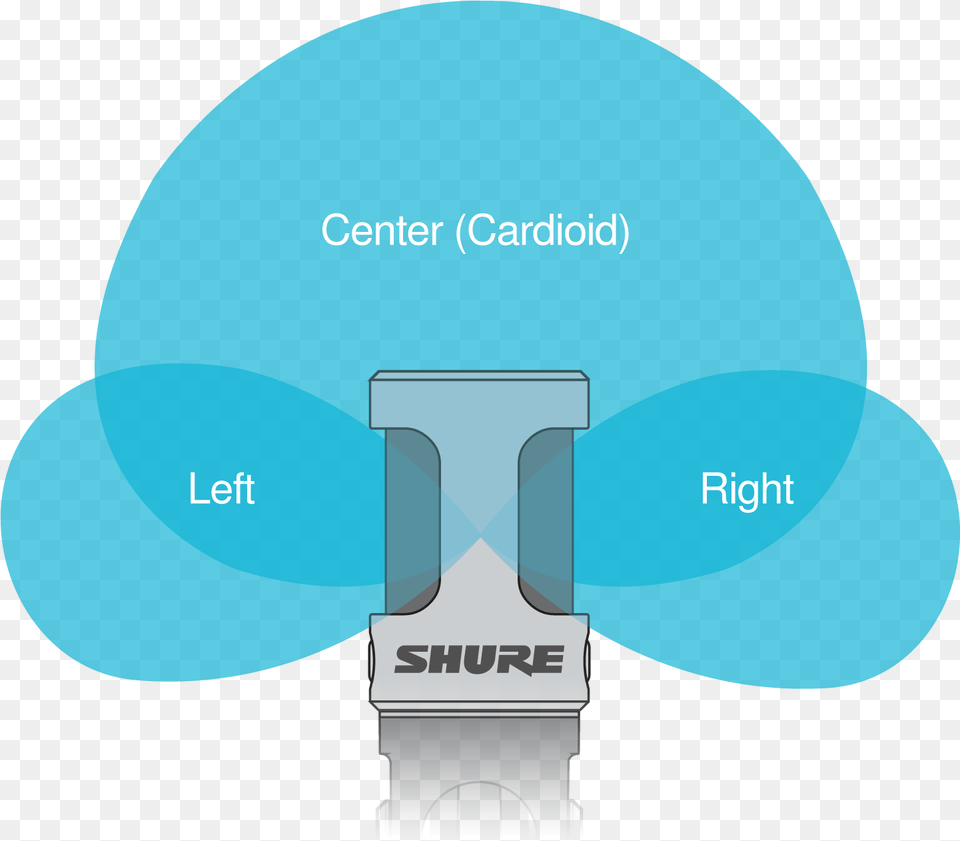 User Guide Language, Light Free Png