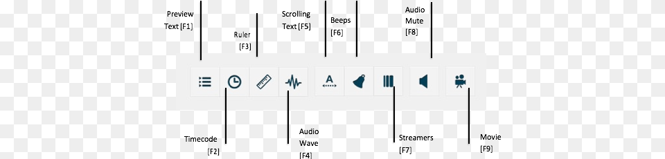 User Guide Voiceq Dot, Scoreboard, Symbol, Text Png