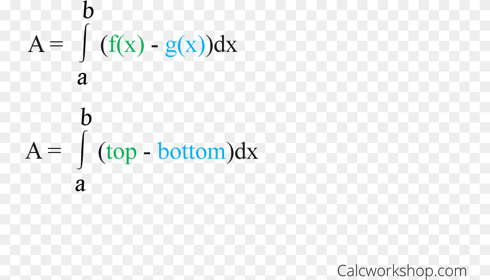 Using Integration To Find The Area Between Curves Colorfulness, Text Free Png