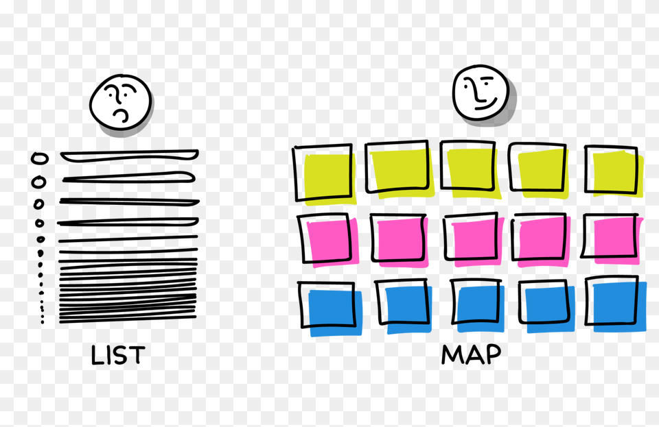 Using Service Blueprints To Design Better Workshops, Text Free Transparent Png