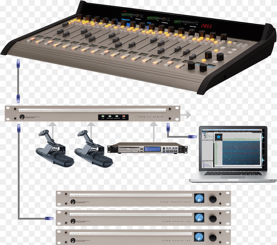 Using Standard Cat 6 Cables Plug The Dmx Control Surface Electronics, Computer, Pc, Laptop, Computer Hardware Png Image