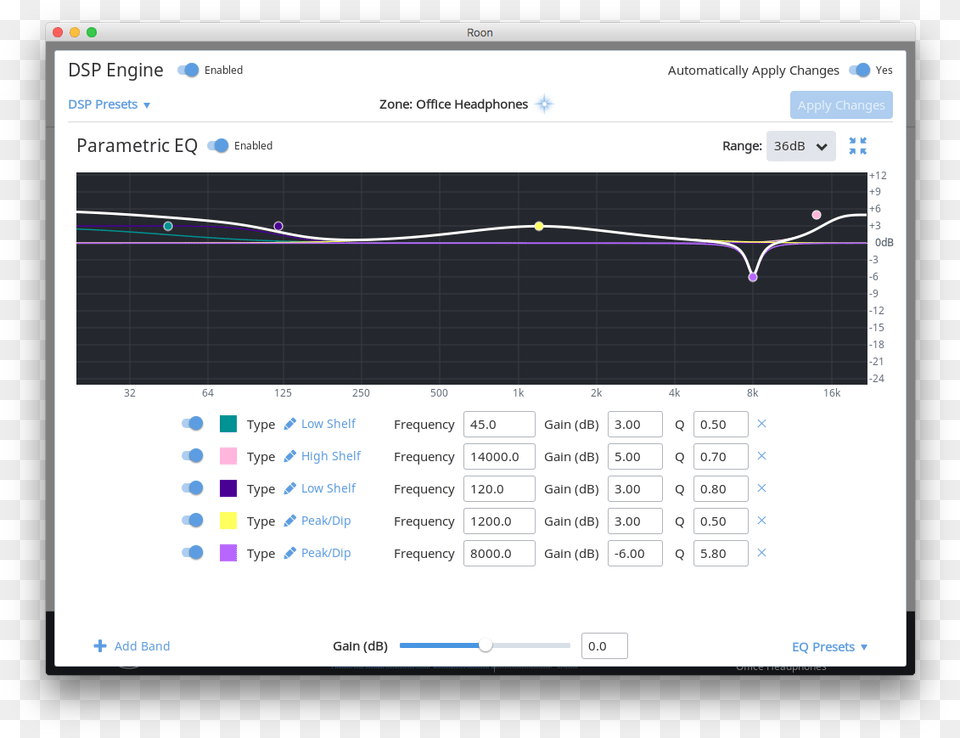 Using The Parametric Equalizer Roonlabs Eq, Electronics Png Image