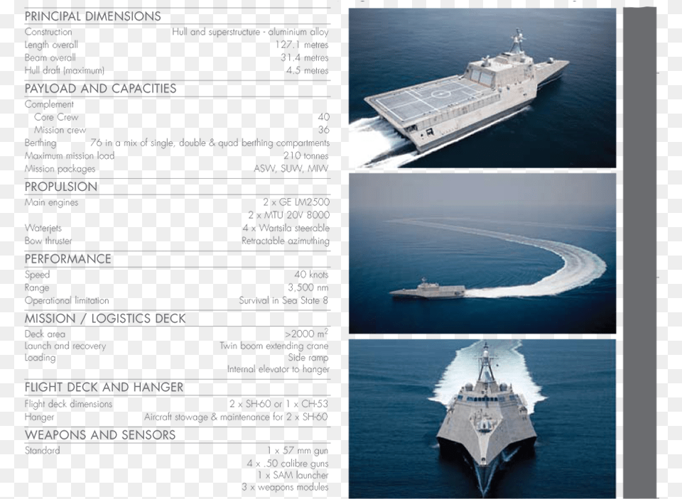 Uss Independence Britain39s Future Navy Book, Aircraft Carrier, Military, Ship, Transportation Free Png