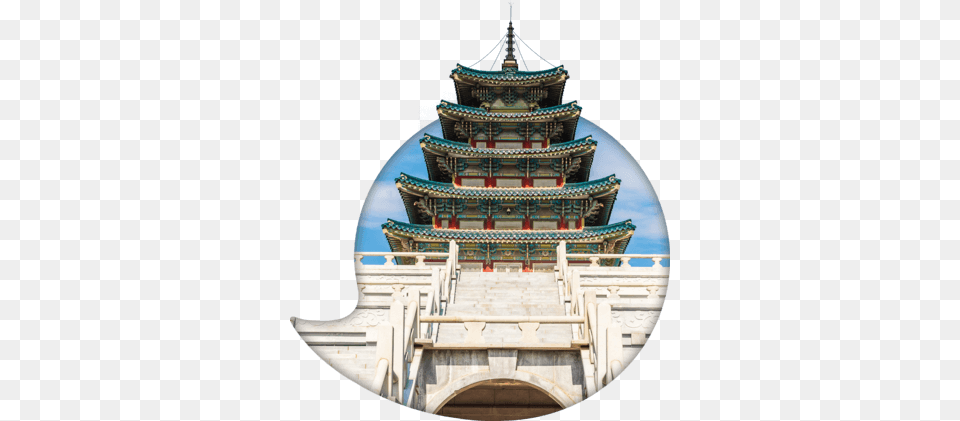 Utalk National Folk Museum, Architecture, Building, Pagoda, Photography Png Image