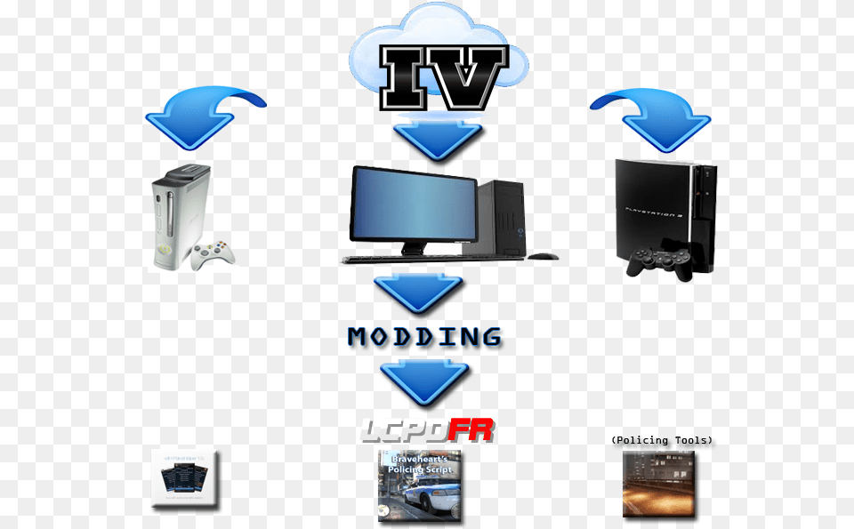 Utdbpdd Xbox, Computer, Electronics, Pc, Computer Hardware Png Image