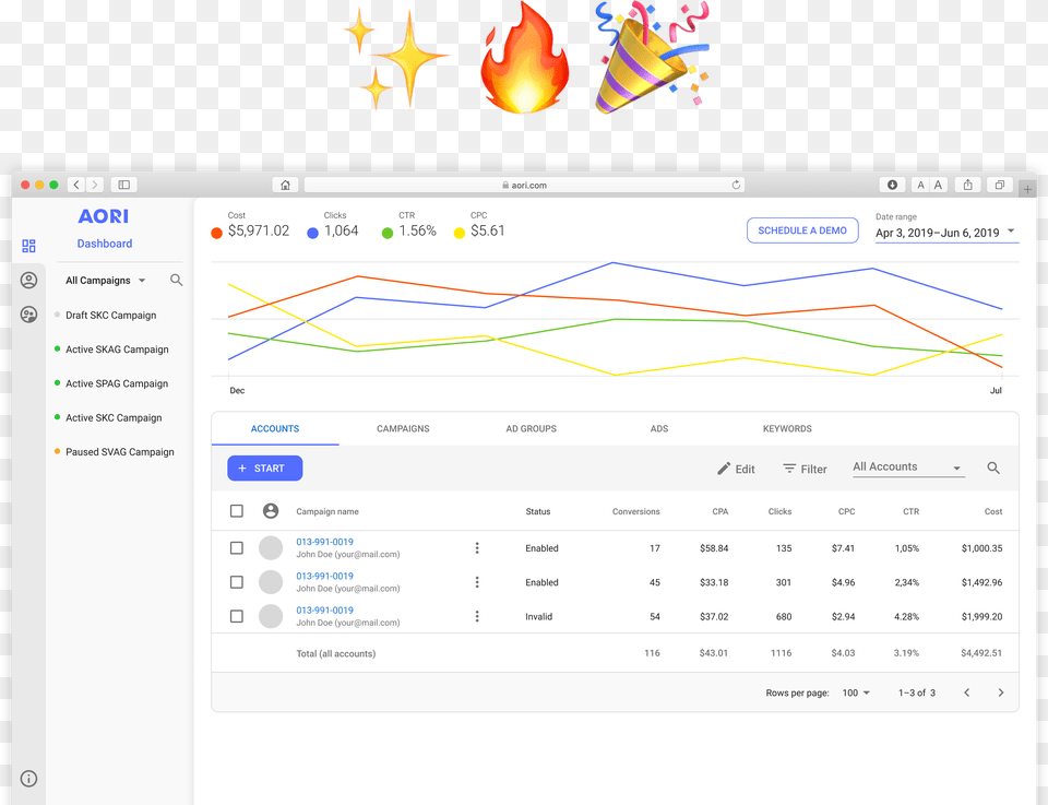 Utility Software, Chart, Line Chart Free Png