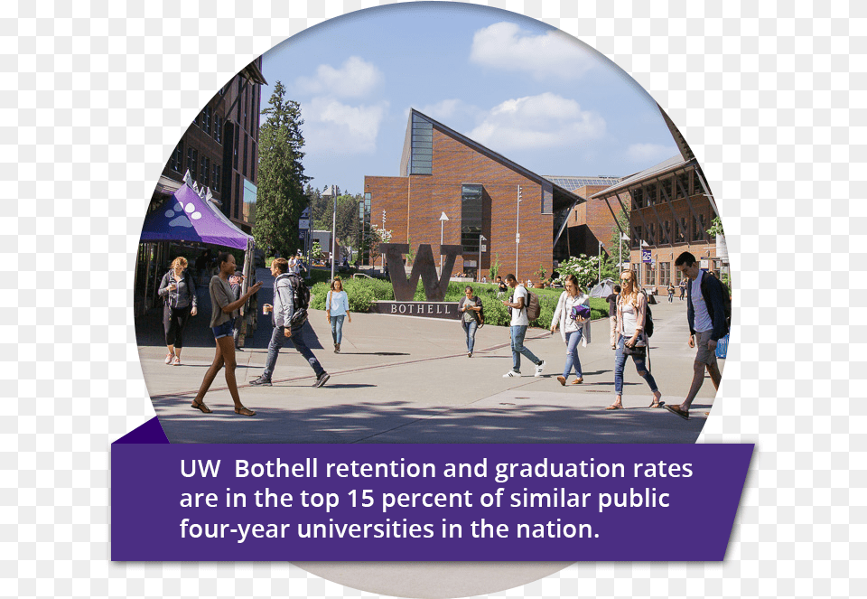 Uw Bothell Retention And Graduation Rates Are In The Uw Bothell, Walking, Photography, City, Person Free Png Download
