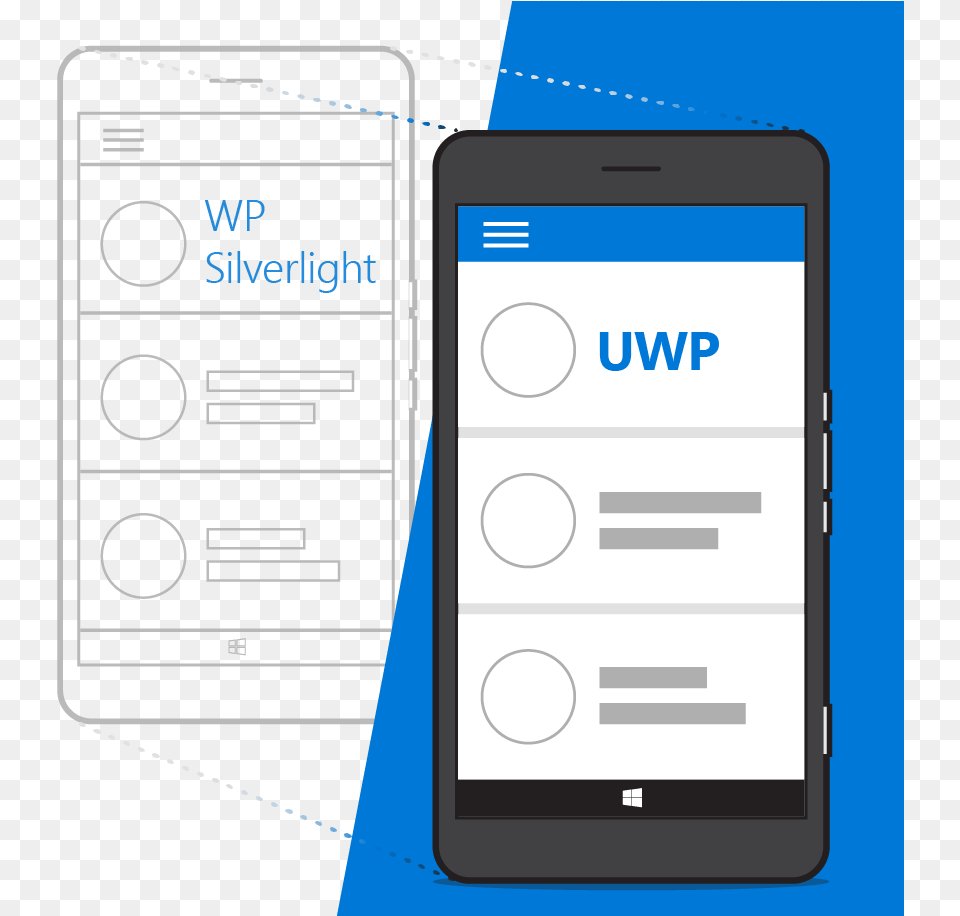 Uwp Windows Phone Download Mobile Phone, Electronics, Mobile Phone Free Png