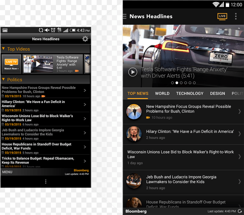 Ux Bloomberg Headlines, File, Car, Transportation, Vehicle Free Png