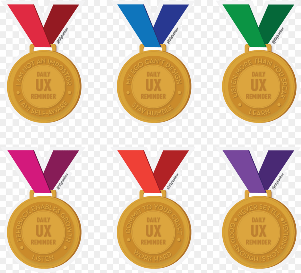 Uxartboard 4 Copy2x Gold Medal, Gold Medal, Trophy Png Image