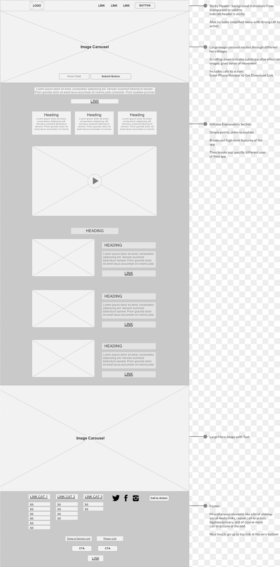 Uxb Copycat Designer Lyft Wireframe Website Wireframe, Page, Text Free Png Download