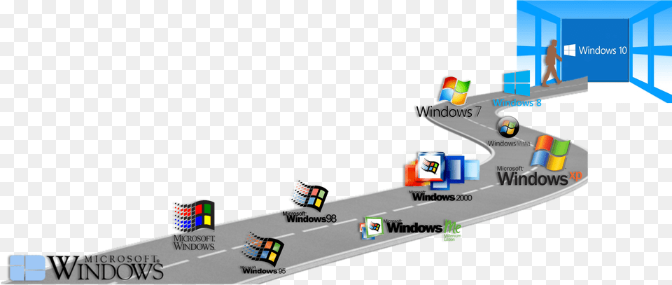 V2 Windows 10 Windows 2000, Road, Person, City, Street Free Transparent Png