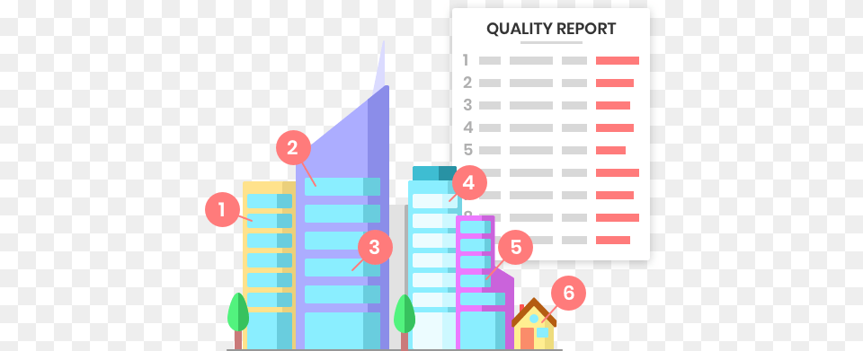 Vacation Rental Quality Checker Circle, City, Urban Png Image