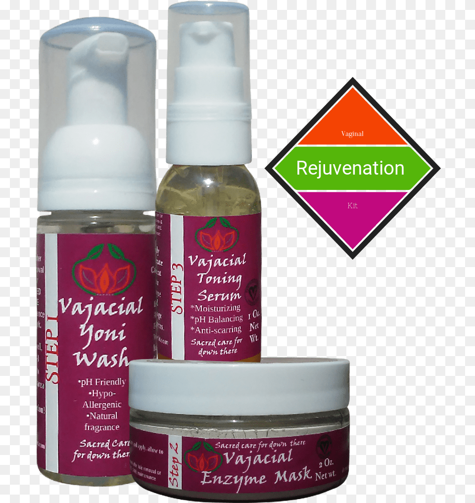 Vajacial Kit Cosmetics, Bottle, Plant, Lotion, Herbs Png Image