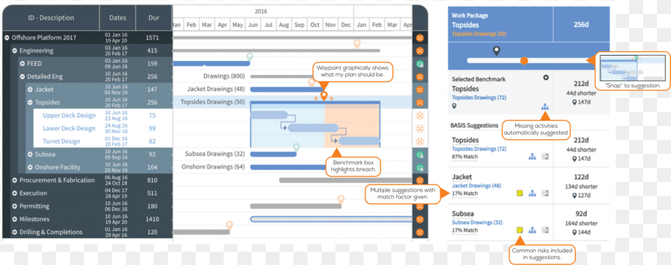 Validate Through Team Member Buy In Free Png