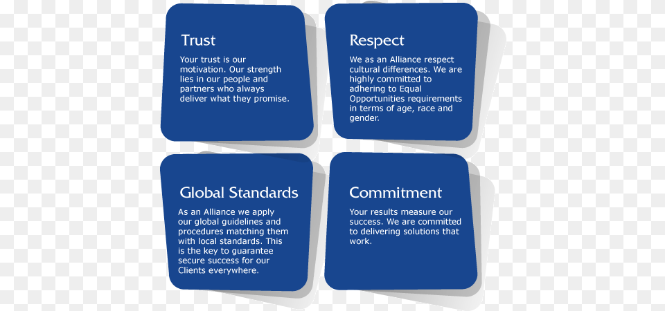 Values Moral Values, Text, Paper Png