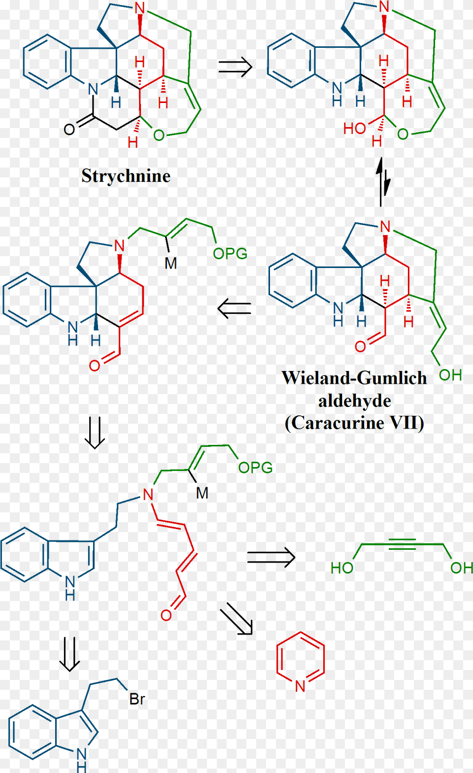Vanderwal Strychnine Retro Brucine Method For Nitrate Free Transparent Png