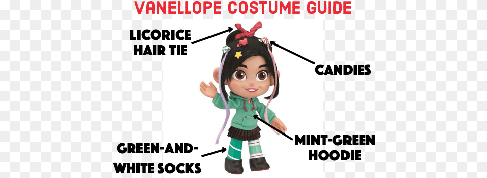 Vanellope Costume Guide Wreck It Ralph Talking Figure Vanellope Von Schweetz, Baby, Person, Doll, Toy Free Transparent Png