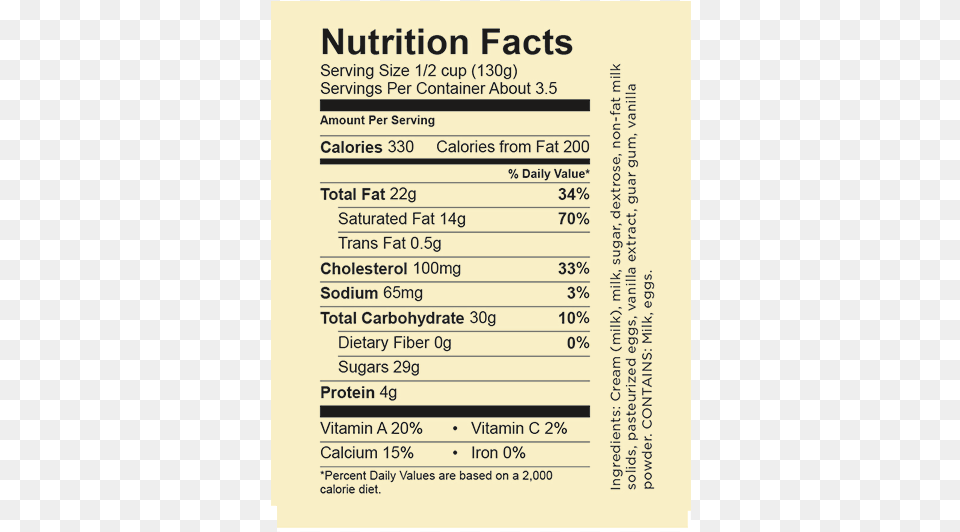 Vanilla Bean Nutrition Facts, Text, Menu Free Png