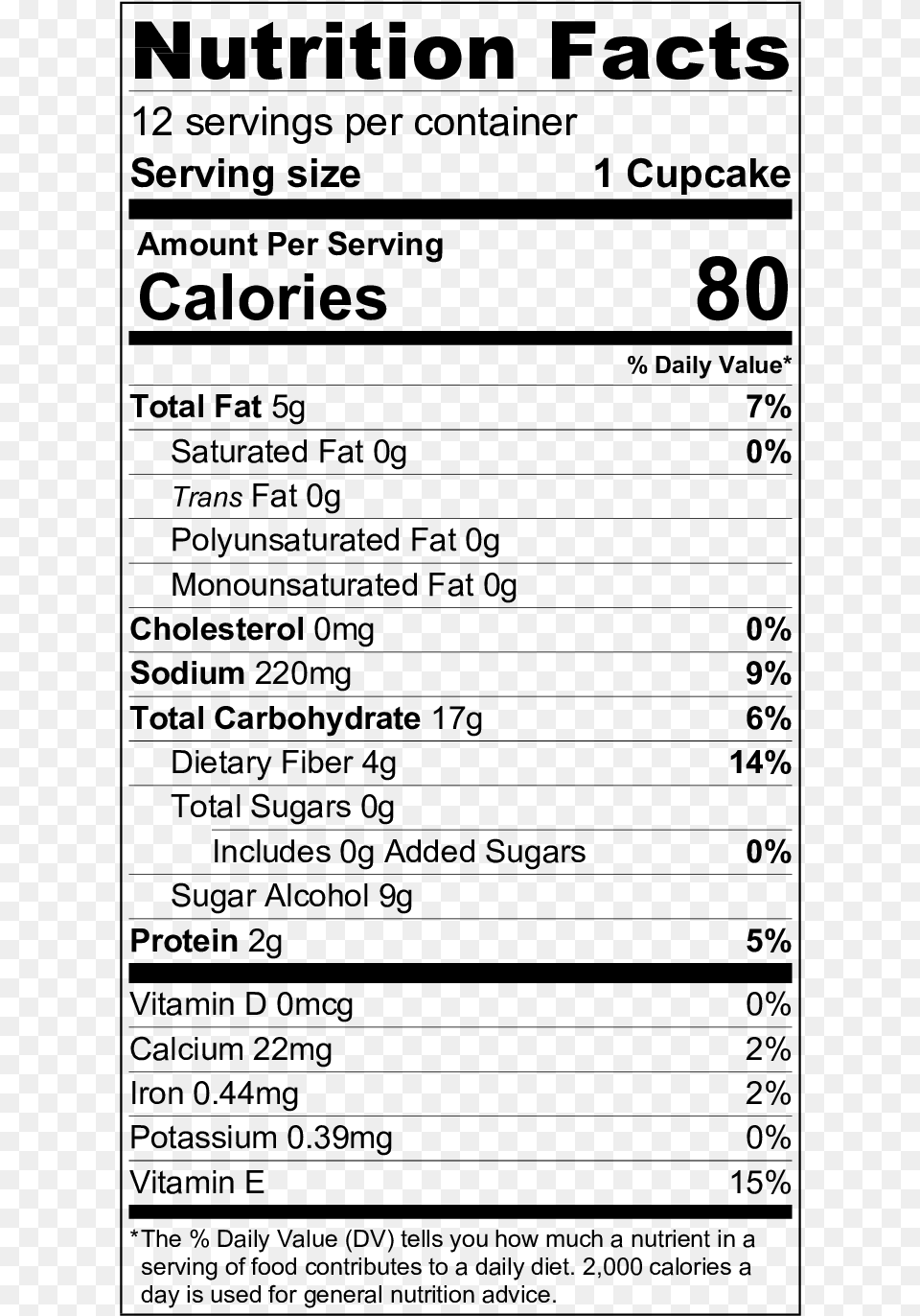 Vanilla Cake Nutrition Pork Chop Nutrition Facts, Gray Free Transparent Png