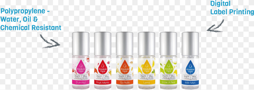 Vape Liquid Labels For Brands And Businesses Of All, Cosmetics, Bottle Free Transparent Png