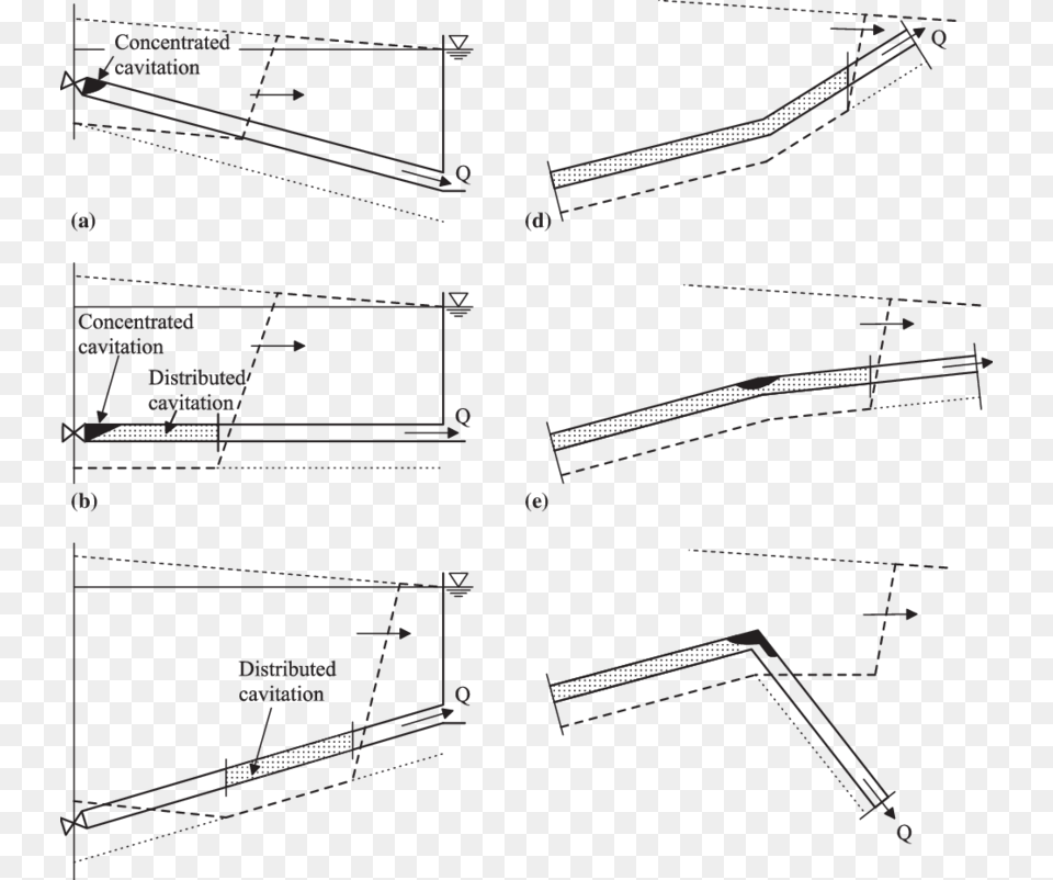 Vapor Head Diagram, Chart, Plan, Plot Free Png Download