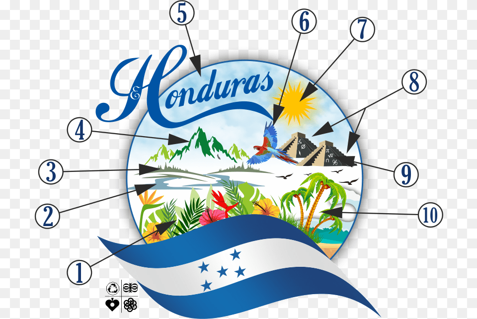 Variedad De Plantas Tropicales Y Orqudeas Honduras, Outdoors, Bow, Weapon, Art Free Png Download